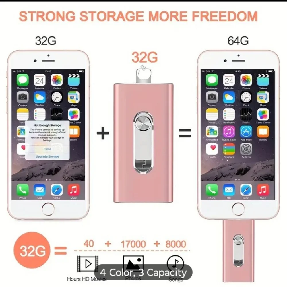 USB Picture Transfer Device From Phone